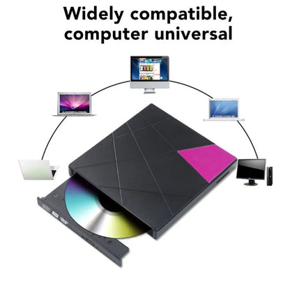 External USB DVD burner with card reader, 24x speed, 8MB cache, in rose-red or white, 152x142x20mm