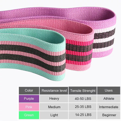 Squat resistance band hip ring in pink, purple, and green for lower body workouts