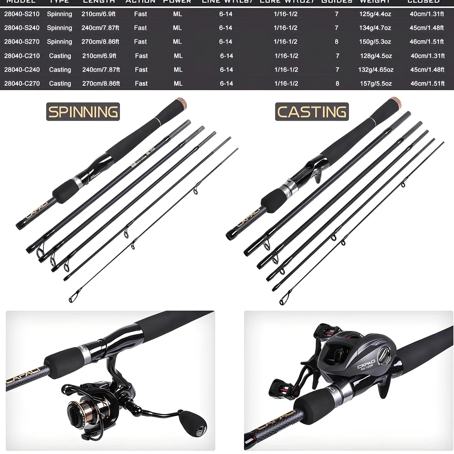 Carbon fishing rod with gun handle and sectional construction for sea perch angling