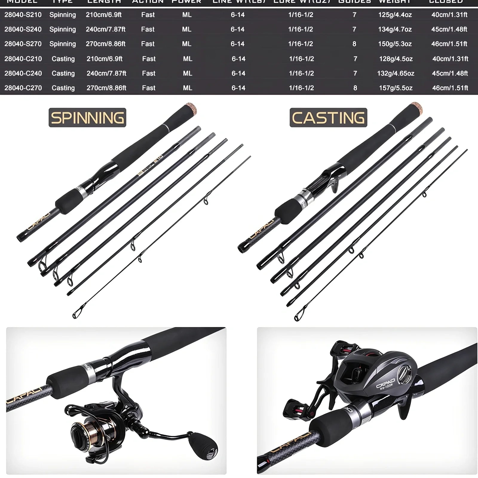 Carbon fishing rod with gun handle and sectional construction for sea perch angling