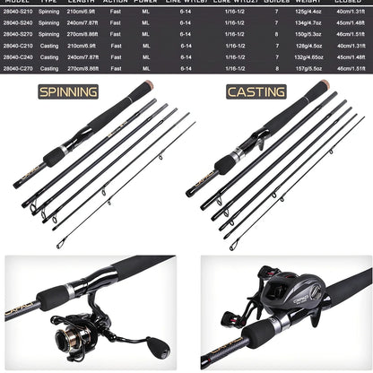 Carbon fishing rod with gun handle and sectional construction for sea perch angling