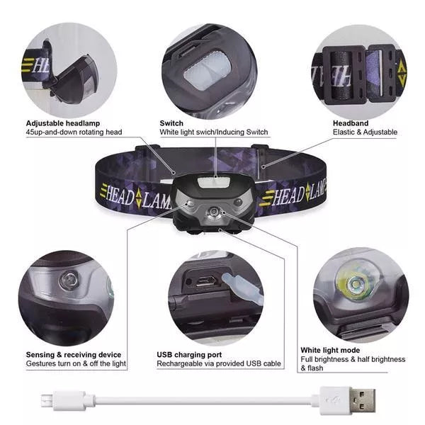 LED Headlamp 3000LM with mini body motion sensor in black, adjustable headband, and USB rechargeable battery