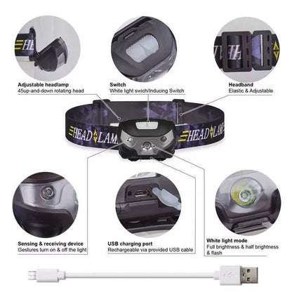 LED Headlamp 3000LM with mini body motion sensor in black, adjustable headband, and USB rechargeable battery