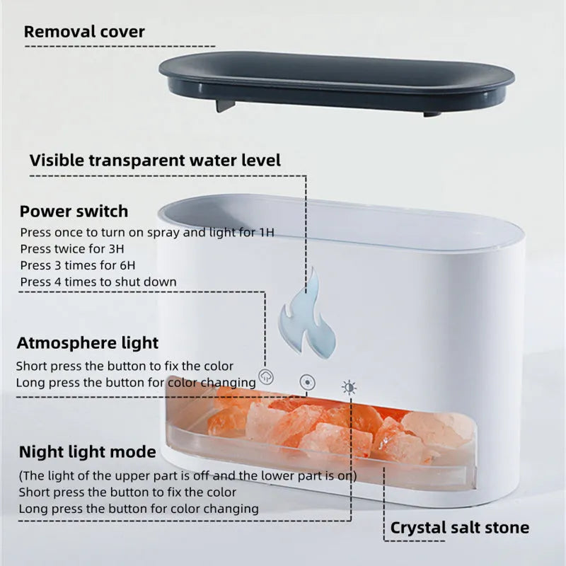 White square flame humidifier with colourful 3D light effect and crystal salt stone on a desk.