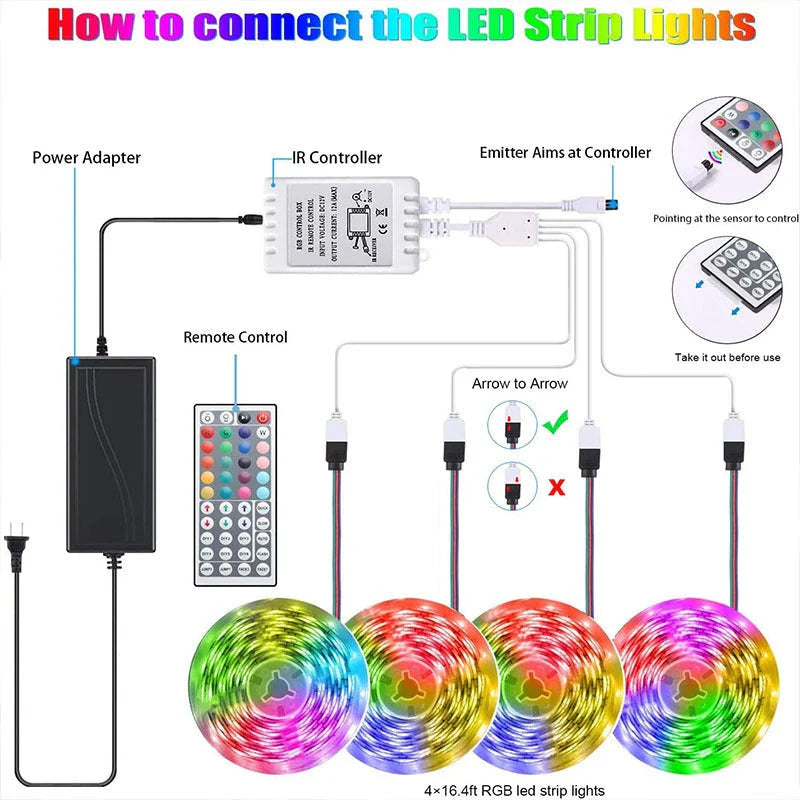 Customizable 65-ft RGB LED light strips in various home decor settings, including bedroom, living room, and TV backlighting