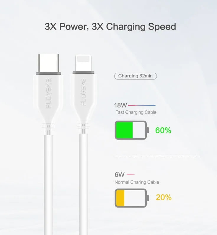Ultra-Fast USB-C to Lightning Cable for iPhone charging and data transfer, 1 metre durable MFi-certified cable in white designed for fast charging and sync