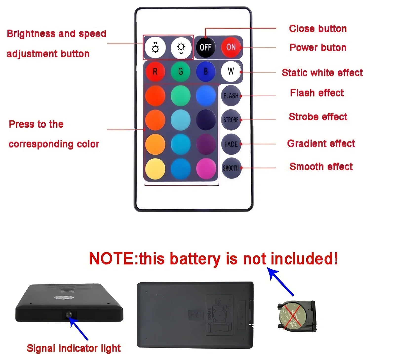 5 metre colour changing LED strip with remote control showing multiple colour options