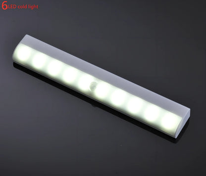 LED human body induction magnetic closet light showing aluminium shell and magnetic attachment for wardrobe installation