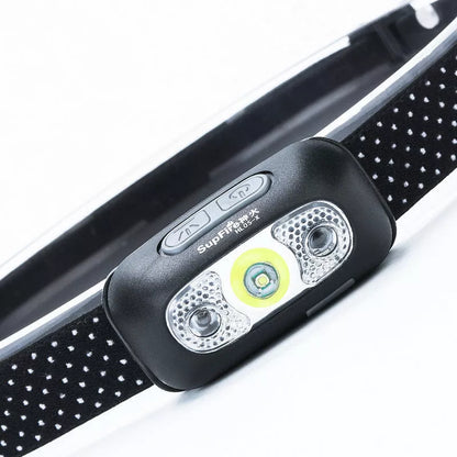 Multifunctional head-mounted night fishing light with 5W power and durable PVC construction