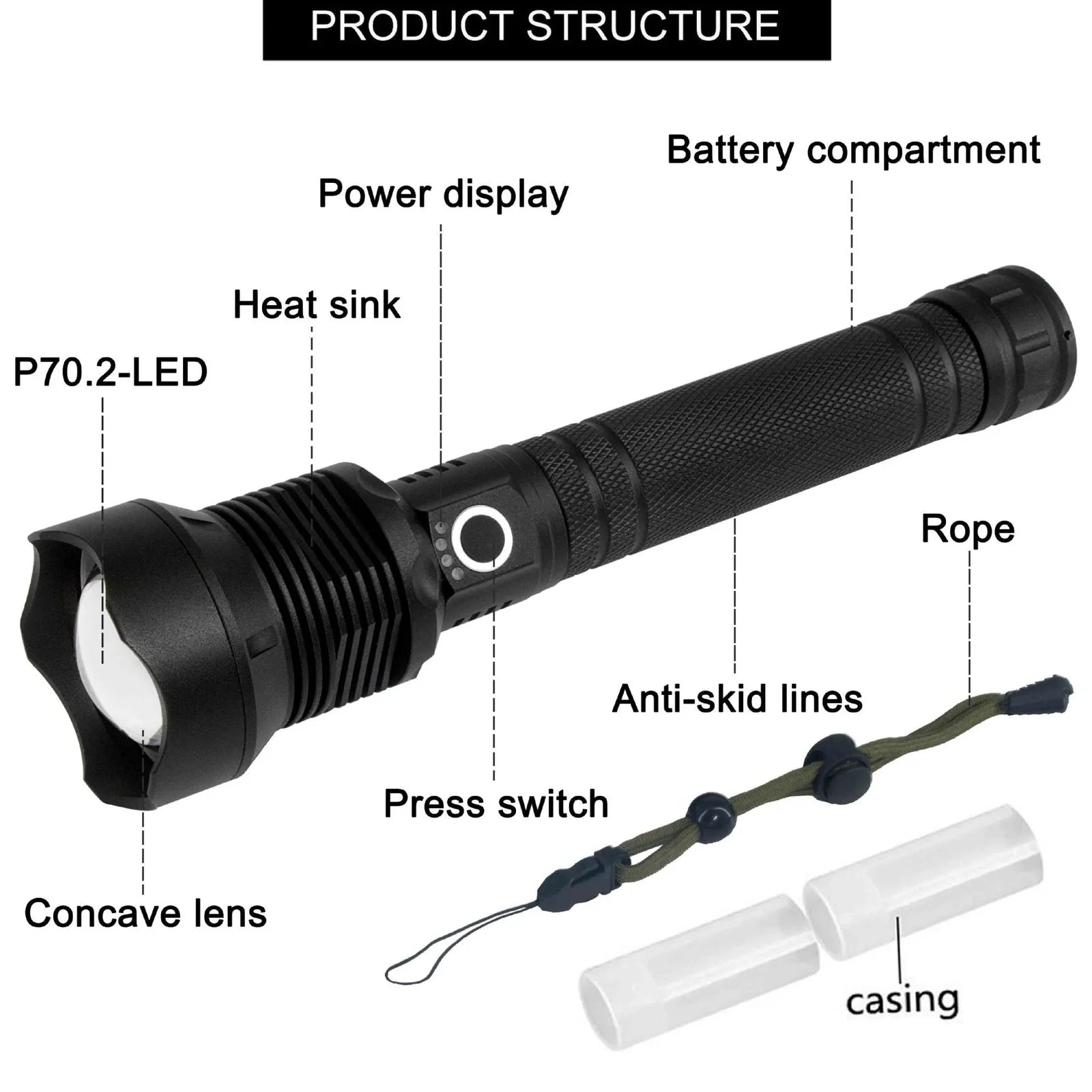 Black aluminium USB rechargeable flashlight with telescopic zoom, showing extended and retracted positions