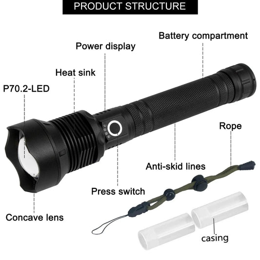 Black aluminium USB rechargeable flashlight with telescopic zoom, showing extended and retracted positions