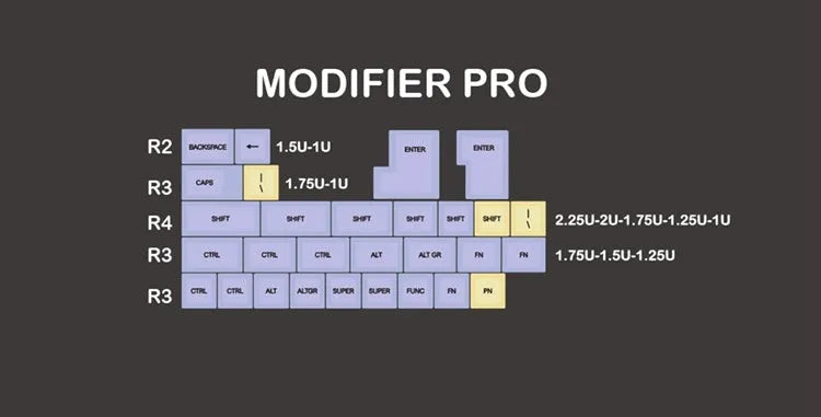 Retro mechanical keyboard in multiple colour styles with wired USB or PS/2 cable connection