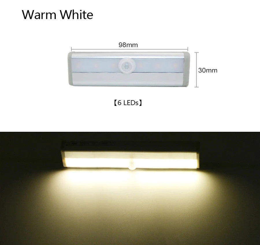 Intelligent motion-activated LED cabinet lights with adjustable color temperature and compact design