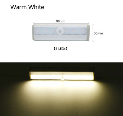 Intelligent motion-activated LED cabinet lights with adjustable color temperature and compact design