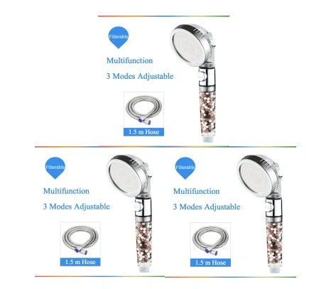 Household Negative Ion Pressurized Shower Head with adjustable modes and water-saving feature