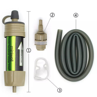 Miniwell L630 Outdoor Water Purification Straw with 0.1 micron filter for safe drinking water