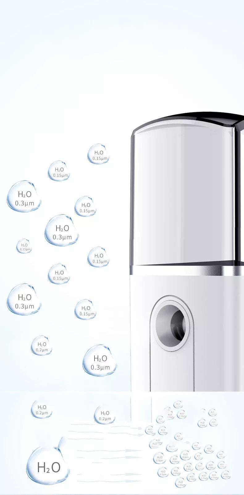 Portable Facial Nano Mist Humidifier in white, black, red, or pink