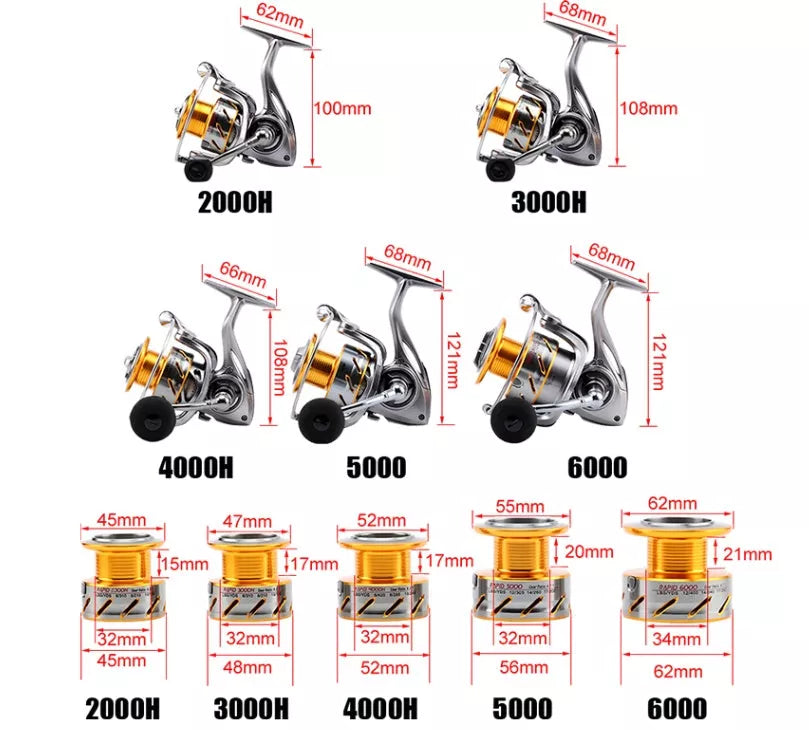 Sea Knight Luya Fishing Reel Full Metal with corrosion-resistant bearings and lightweight aluminum coil