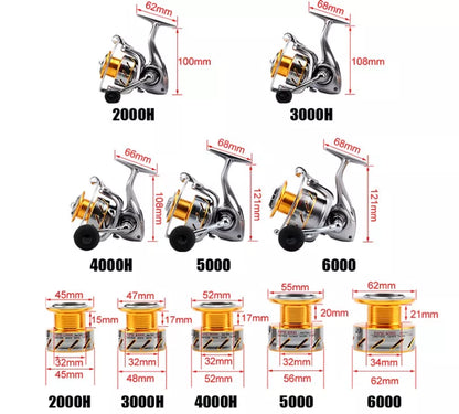 Sea Knight Luya Fishing Reel Full Metal with corrosion-resistant bearings and lightweight aluminum coil