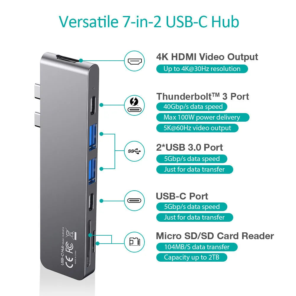 Black aluminium alloy USB C adapter with SD card slot, Thunderbolt 3, HDMI, and USB ports
