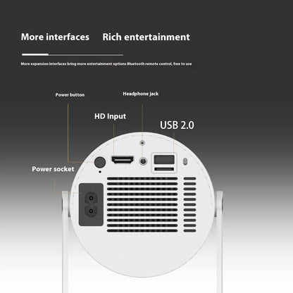 Compact home theater projector with 180-degree projection angle, automatic focus, and 4K video support for immersive entertainment experience