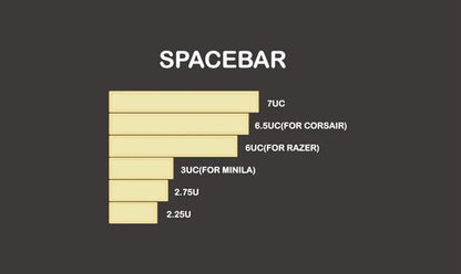Retro mechanical keyboard in multiple colour styles with wired USB or PS/2 cable connection