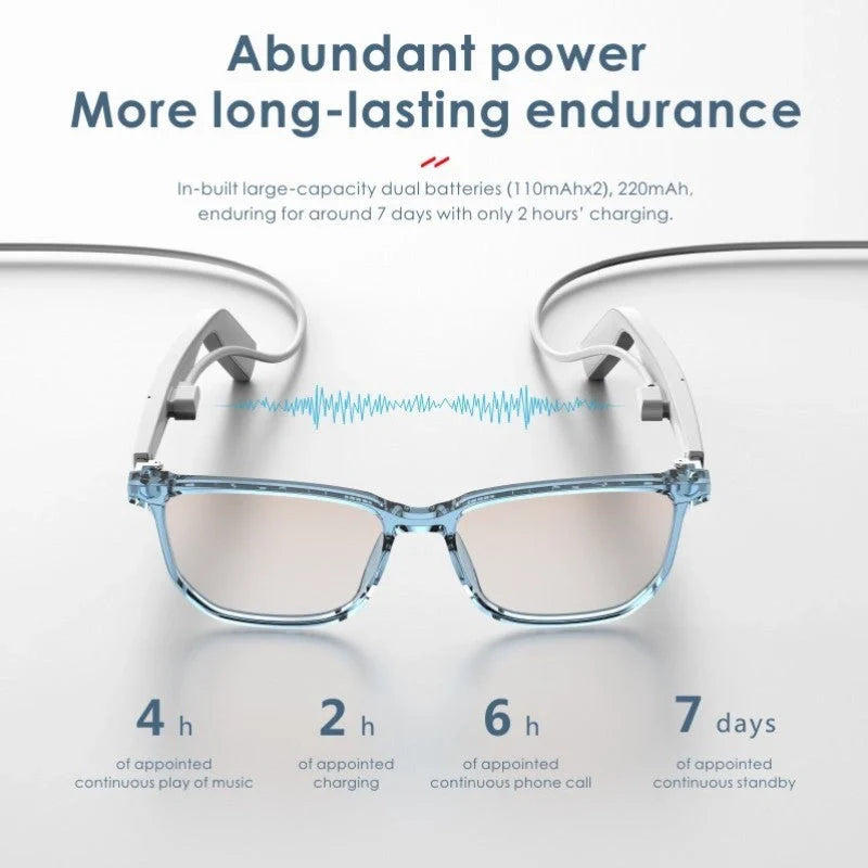 Bluetooth Smart Glasses with anti-blue light and polarized lenses for hands-free calls and music