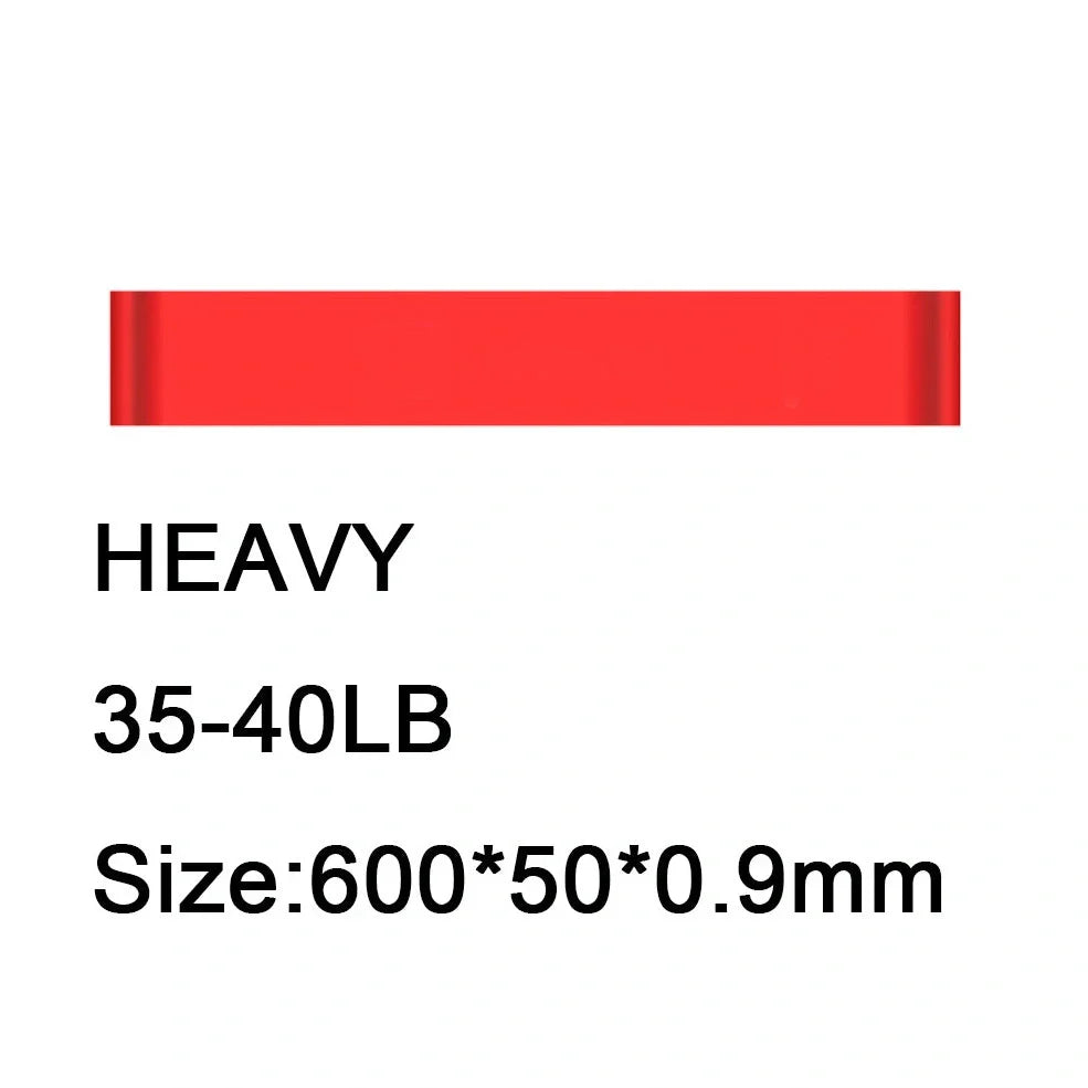 Rally Loop resistance band set showing five colour-coded bands: yellow, red, green, blue, black for 10kg to 50kg resistance