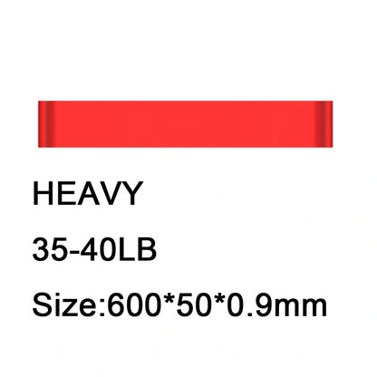 Rally Loop resistance band set showing five colour-coded bands: yellow, red, green, blue, black for 10kg to 50kg resistance