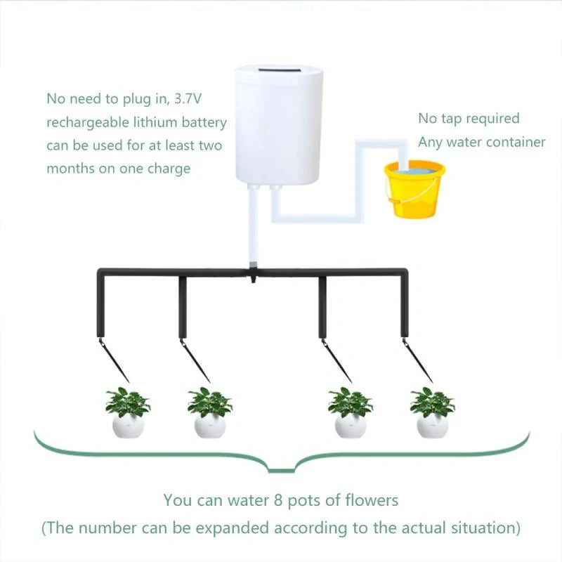 Intelligent Automatic Watering Machine for indoor plants with rechargeable battery