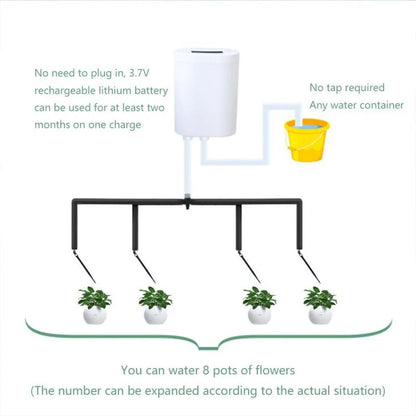 Intelligent Automatic Watering Machine for indoor plants with rechargeable battery