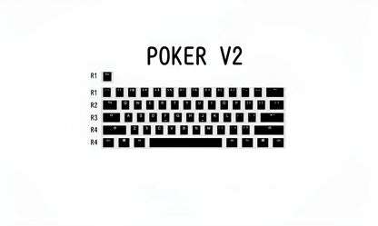 Pudding V2 doubleshot PBT mechanical keyboard keycaps with white/black retro colourway and translucent legends for backlit keyboards