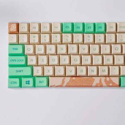 Mint Toffee DSA profile mechanical keyboard keycaps with green colour scheme and spherical ball cap design