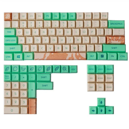 Mint Toffee DSA profile mechanical keyboard keycaps with green colour scheme and spherical ball cap design