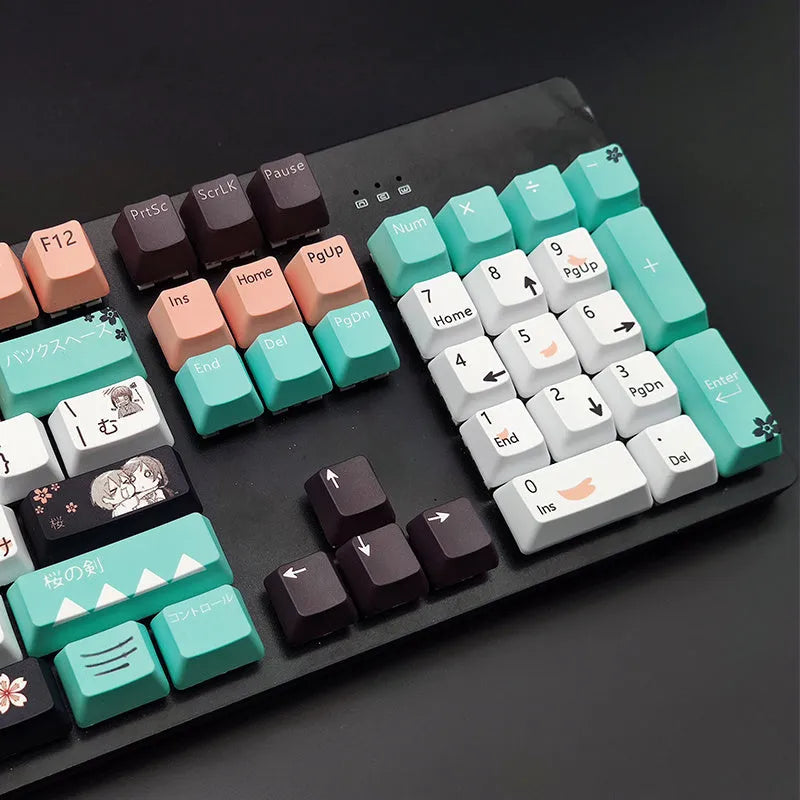 A single green keycap for a Cherry MX mechanical keyboard on a white background.