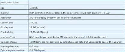 1.3 inch square IPS LCD display with 240x240 resolution showing colourful test pattern