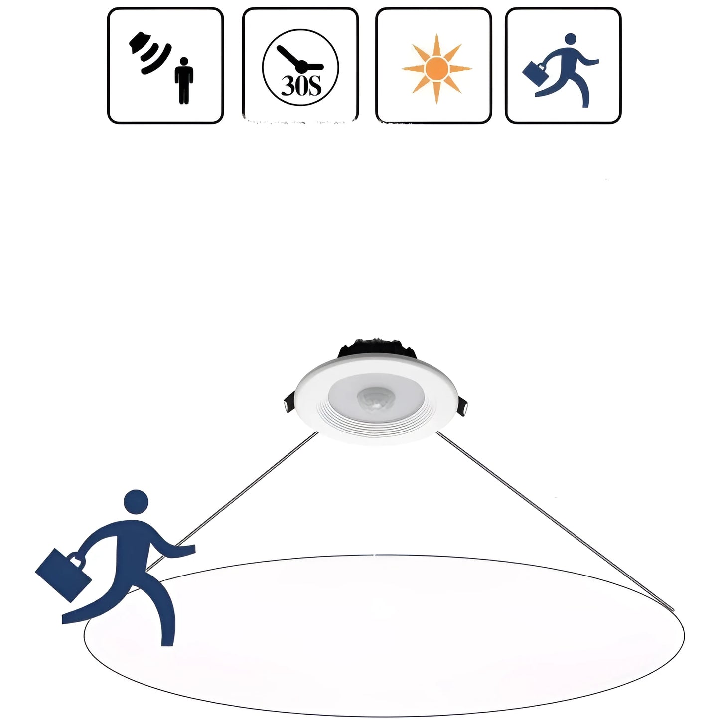 Infrared body sensing LED downlight with aluminium housing for automatic corridor and bathroom lighting
