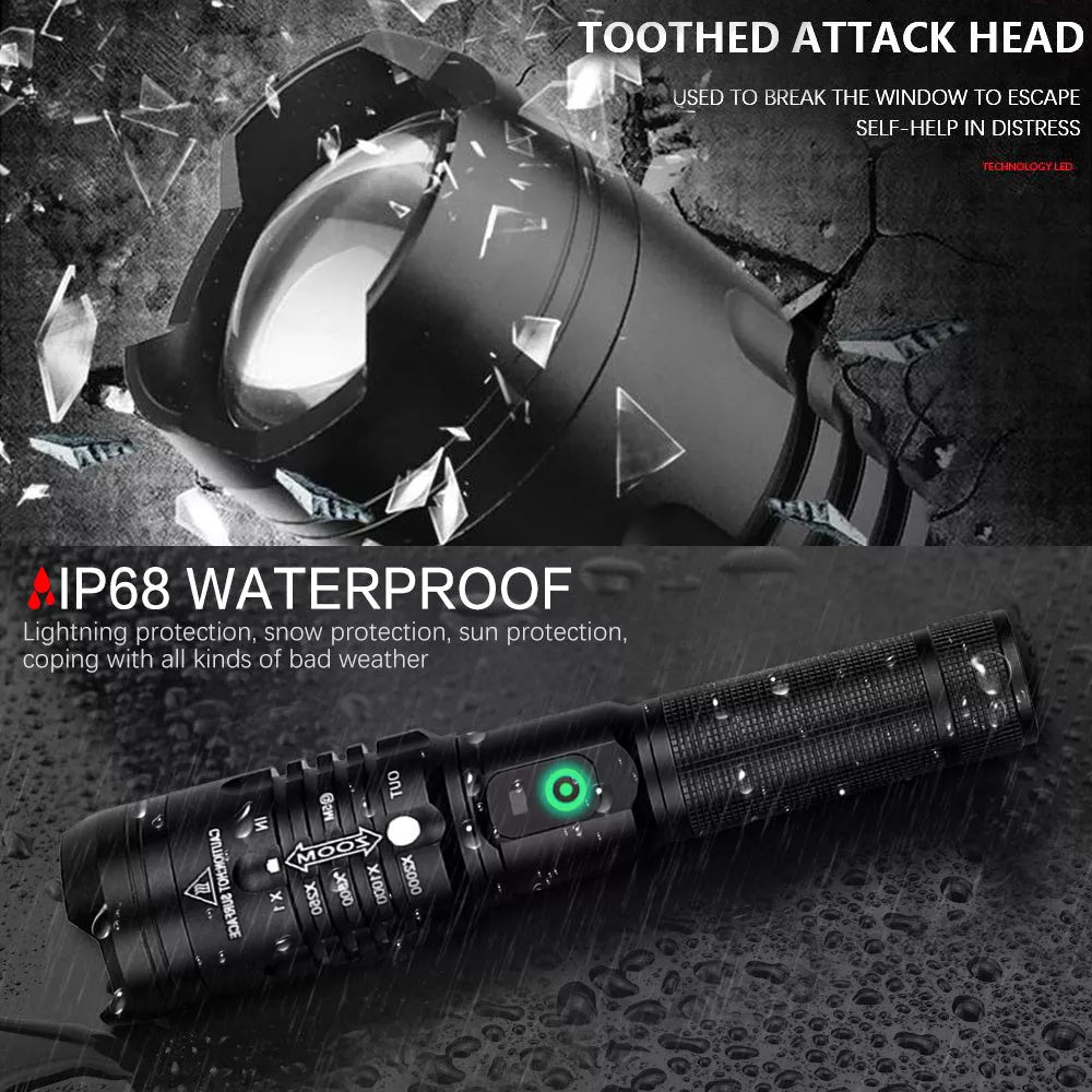 Zoomable USB rechargeable flashlight with aluminum alloy body and five lighting modes
