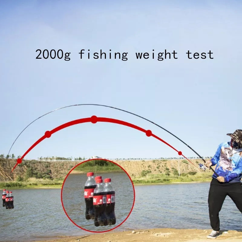 Two-purpose Short Section Rocky Fishing Rod for sea fishing with scalable length options