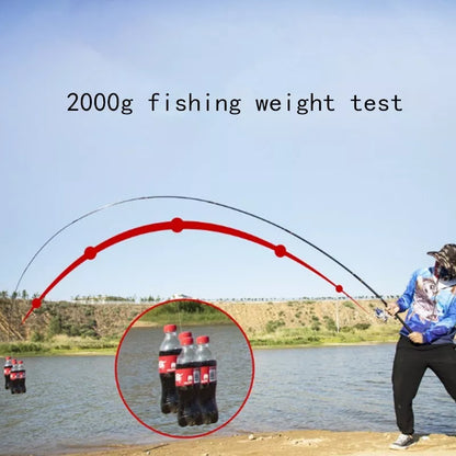 Two-purpose Short Section Rocky Fishing Rod for sea fishing with scalable length options