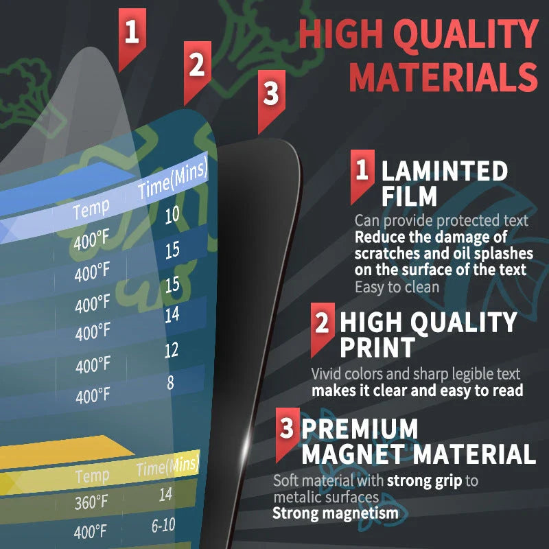 Hhomeenjoy Magnetic Cooking Time Guide: Convenient Cheat Sheet for Perfect Meals