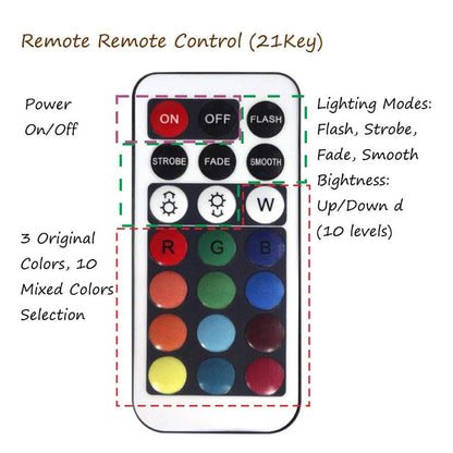 White waterproof remote control LED light with IP68 rating for pools and gardens.