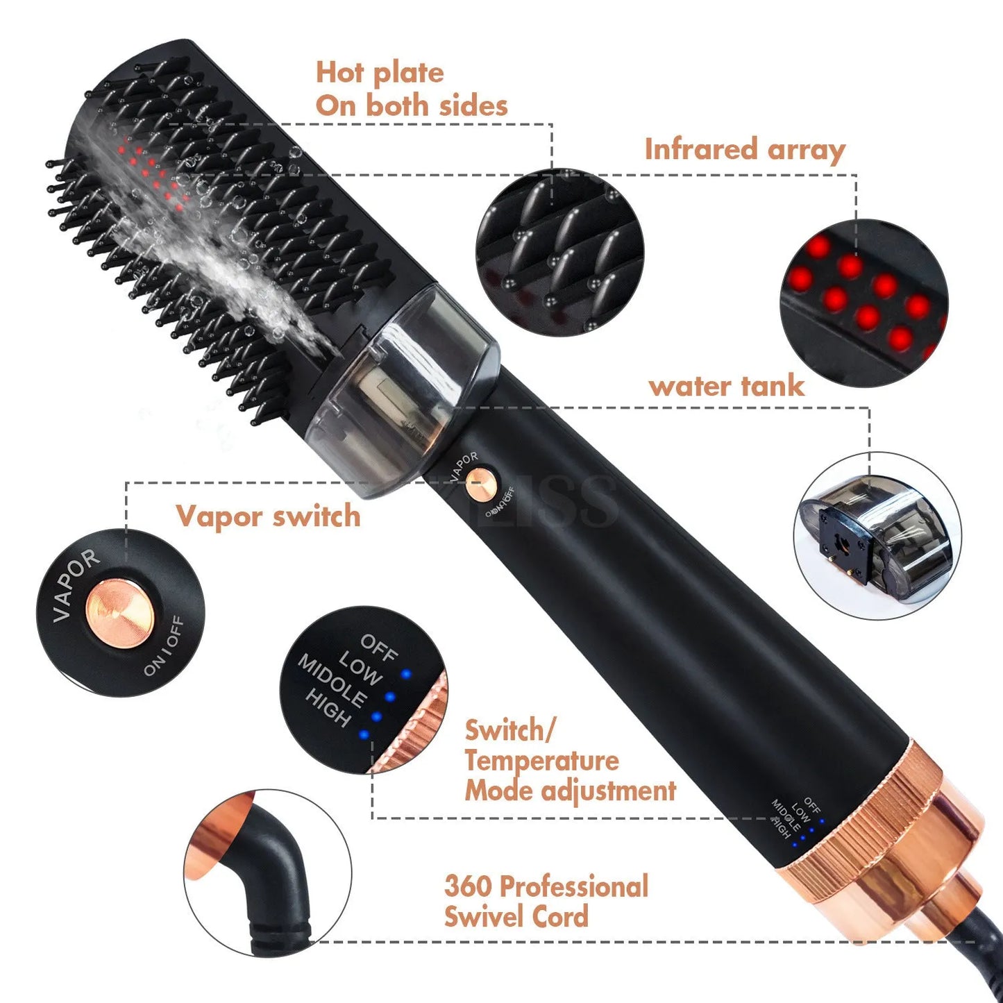Black and pink infrared hot air comb with tourmaline ceramic barrel, water spray button, and digital temperature display.
