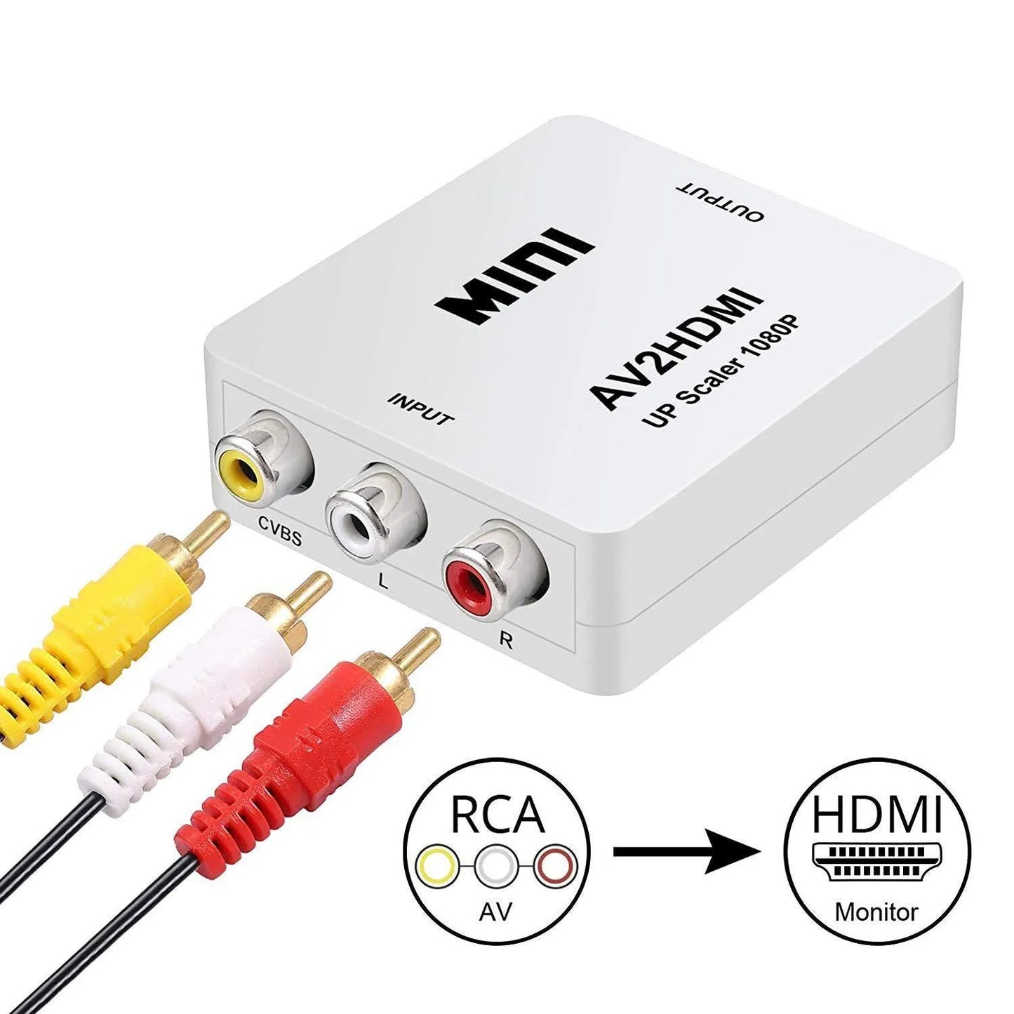 Small white AV to HDMI converter box with attached cable for connecting RCA devices to HDMI TVs.