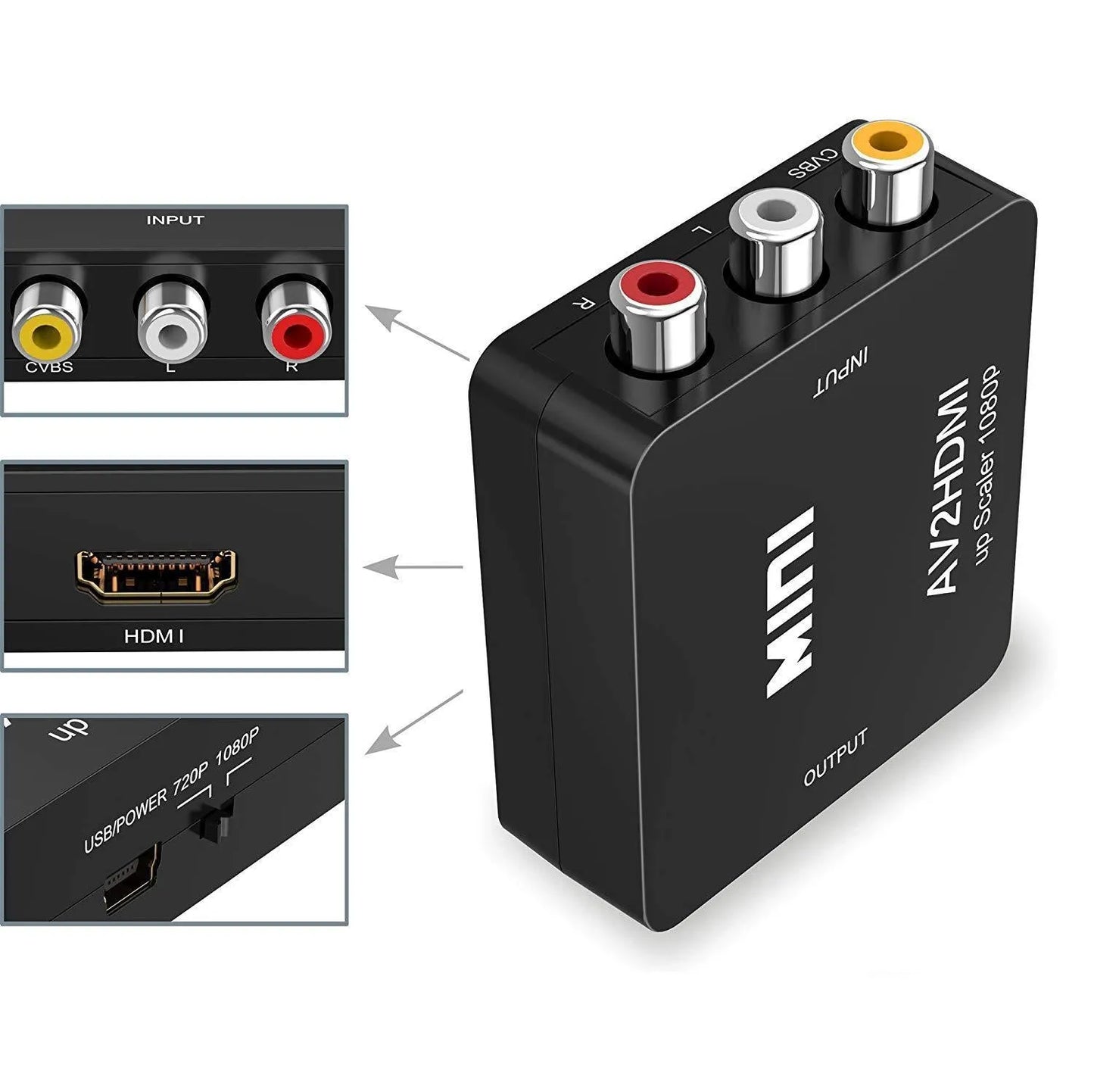 Small white AV to HDMI converter box with attached cable for connecting RCA devices to HDMI TVs.