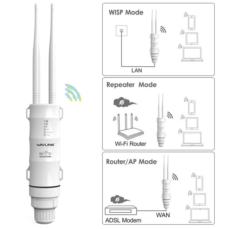 White AC600 outdoor dual-band wireless access point for long-range WiFi extension.