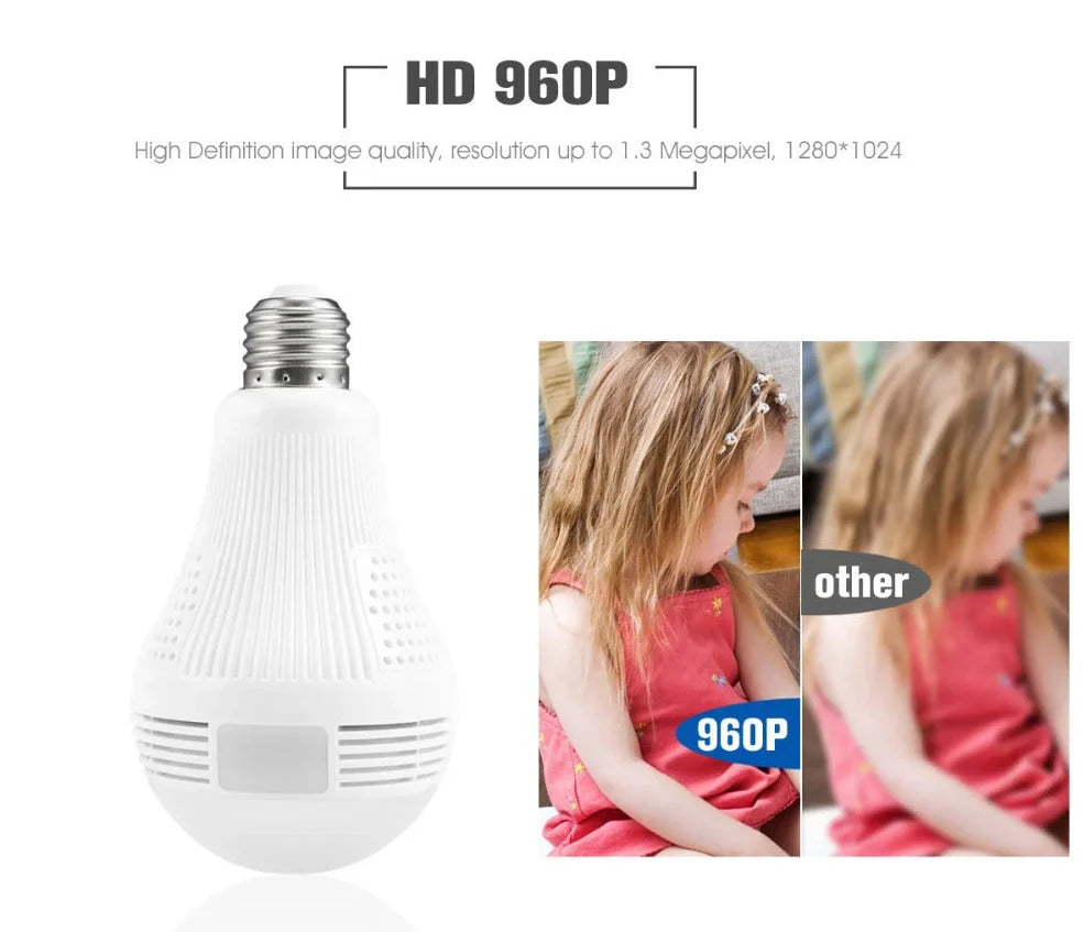 Wireless security bulb camera with 360-degree rotation and 3.6mm lens