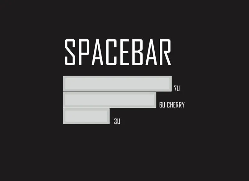 Japanese Root font PBT keycap set for mechanical keyboards in Cherry profile