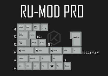 Japanese Root font PBT keycap set for mechanical keyboards in Cherry profile