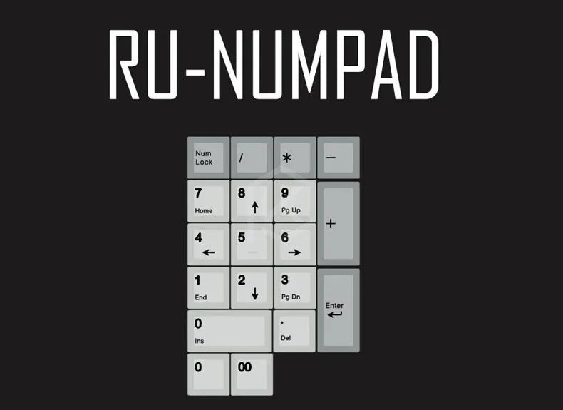 Japanese Root font PBT keycap set for mechanical keyboards in Cherry profile